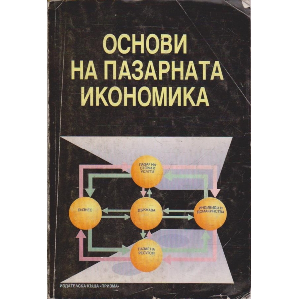 Основи на пазарната икономика