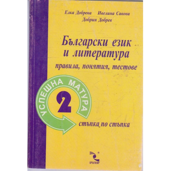 Български език и литература - правила, понятия, тестове